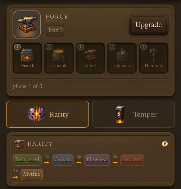The Forge - a screen from the game