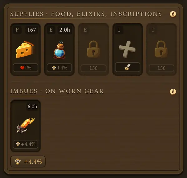Supplies on the Hunt screen - a screen from the game