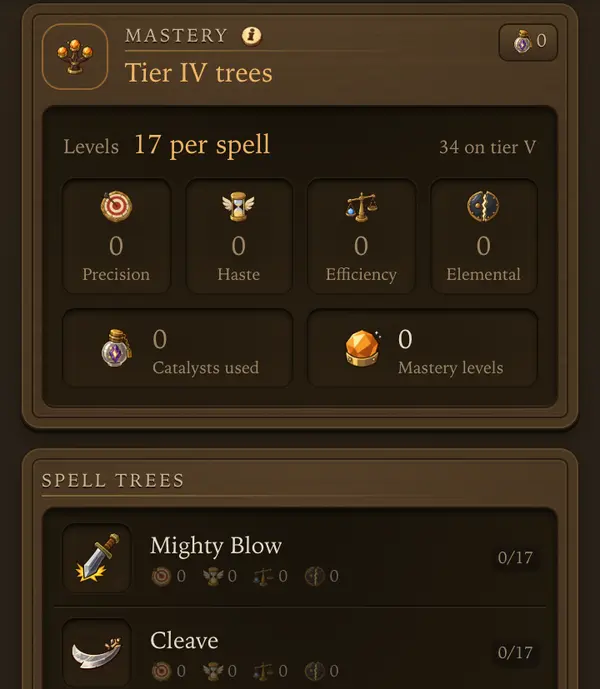 The Mastery tab - a screen from the game
