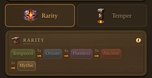 Town, Forge, Rarity - a screen from the game