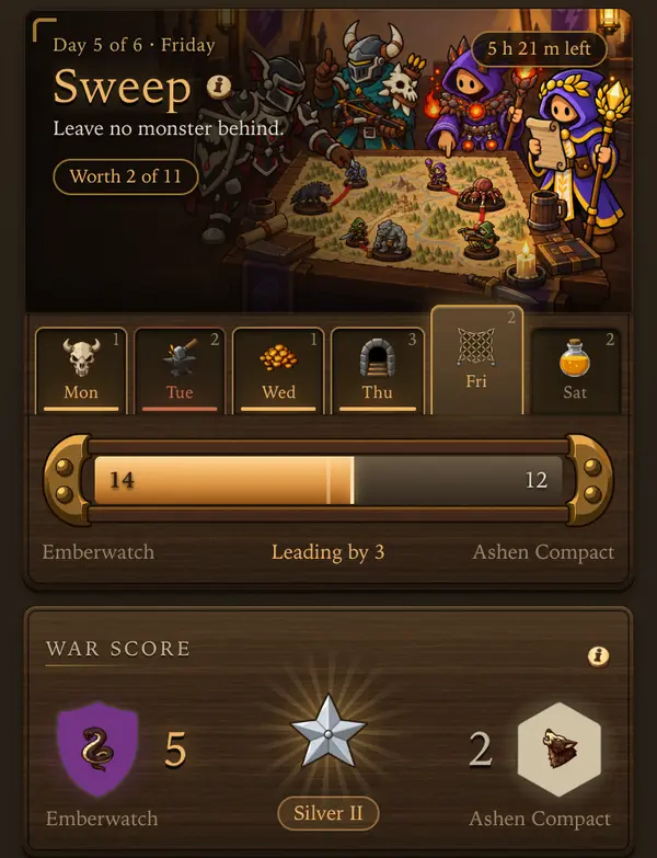 The War screen - a screen from the game